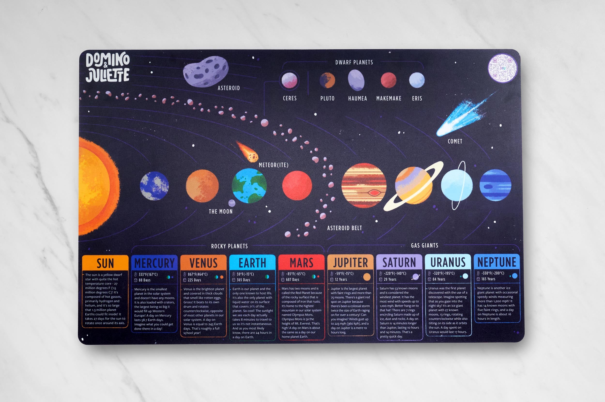 Space Placemat, Space Placemats, Outer Space Placemat, Outer Space Placemats, Galaxy Placemat, Galaxy Placemats, Planet Placemat, Planet Placemats, Solar System Placemats, Solar System Placemat, Educational Toys Solar System, Discovery Toys for kids, Planet Toys for Kids, Kid playing with Space Placemat