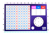 Math Basics 2 Placemat (1st–3rd)