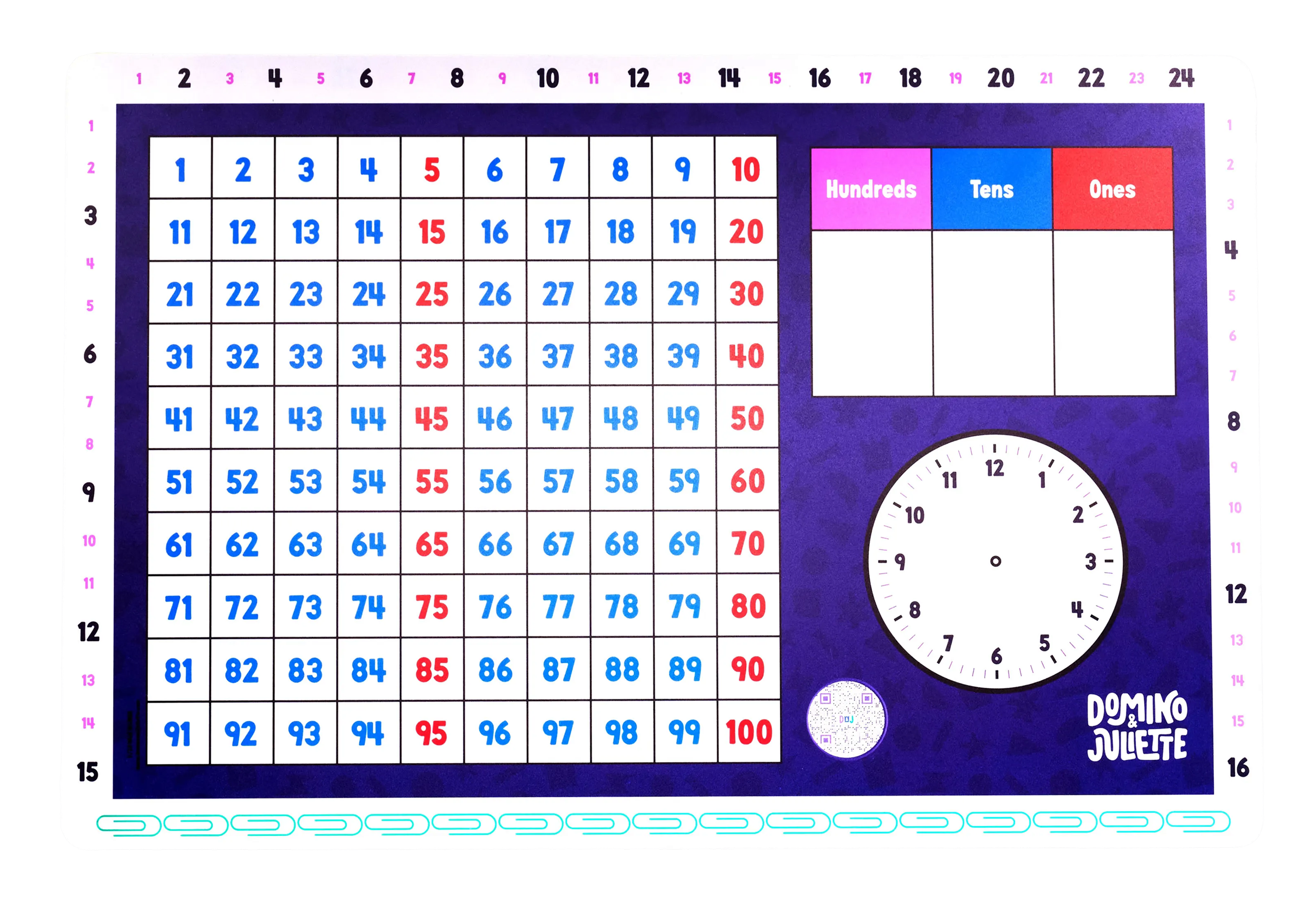 Math Basics 2 Placemat (1st–3rd)