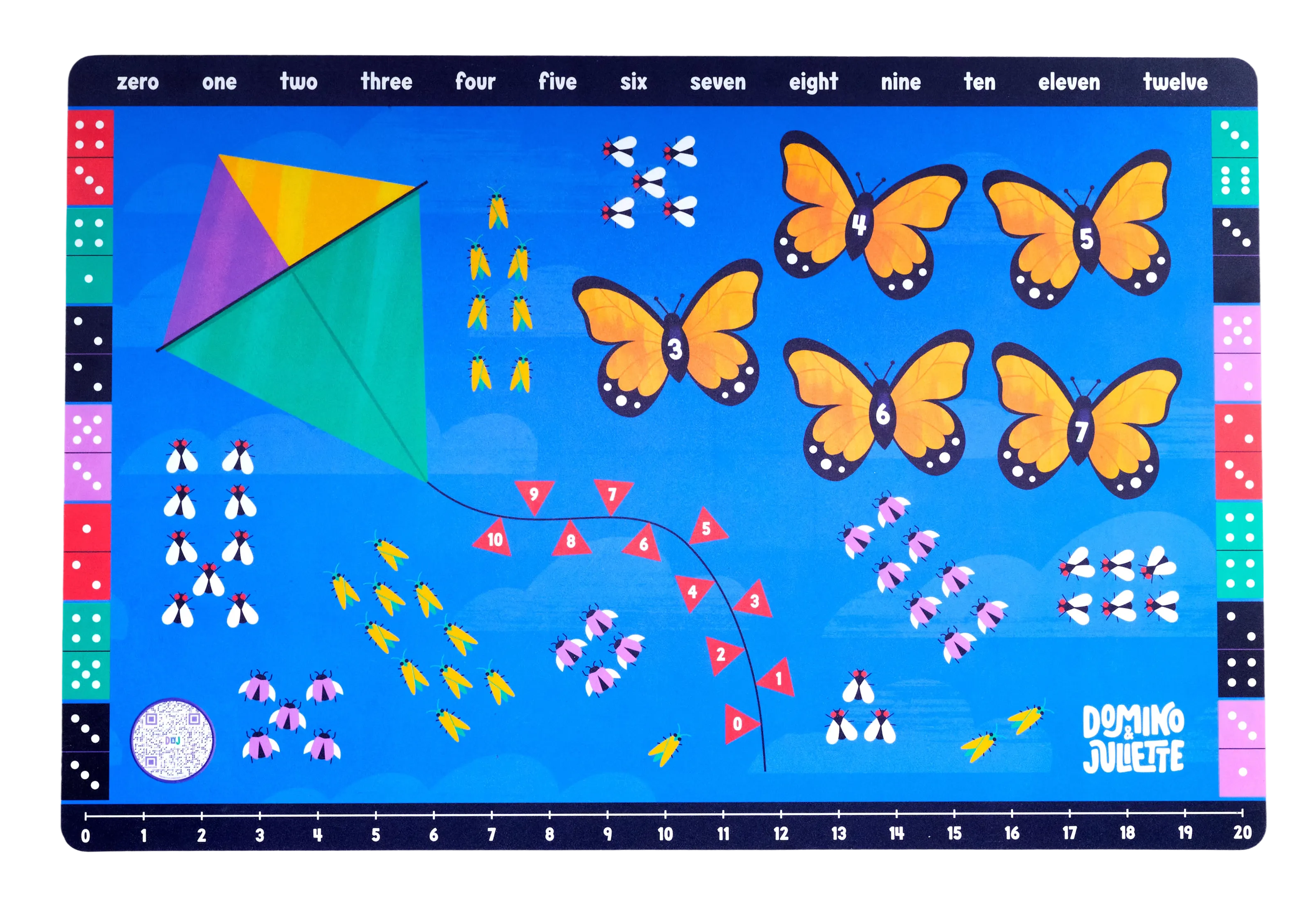 Math Basics 1 Placemat