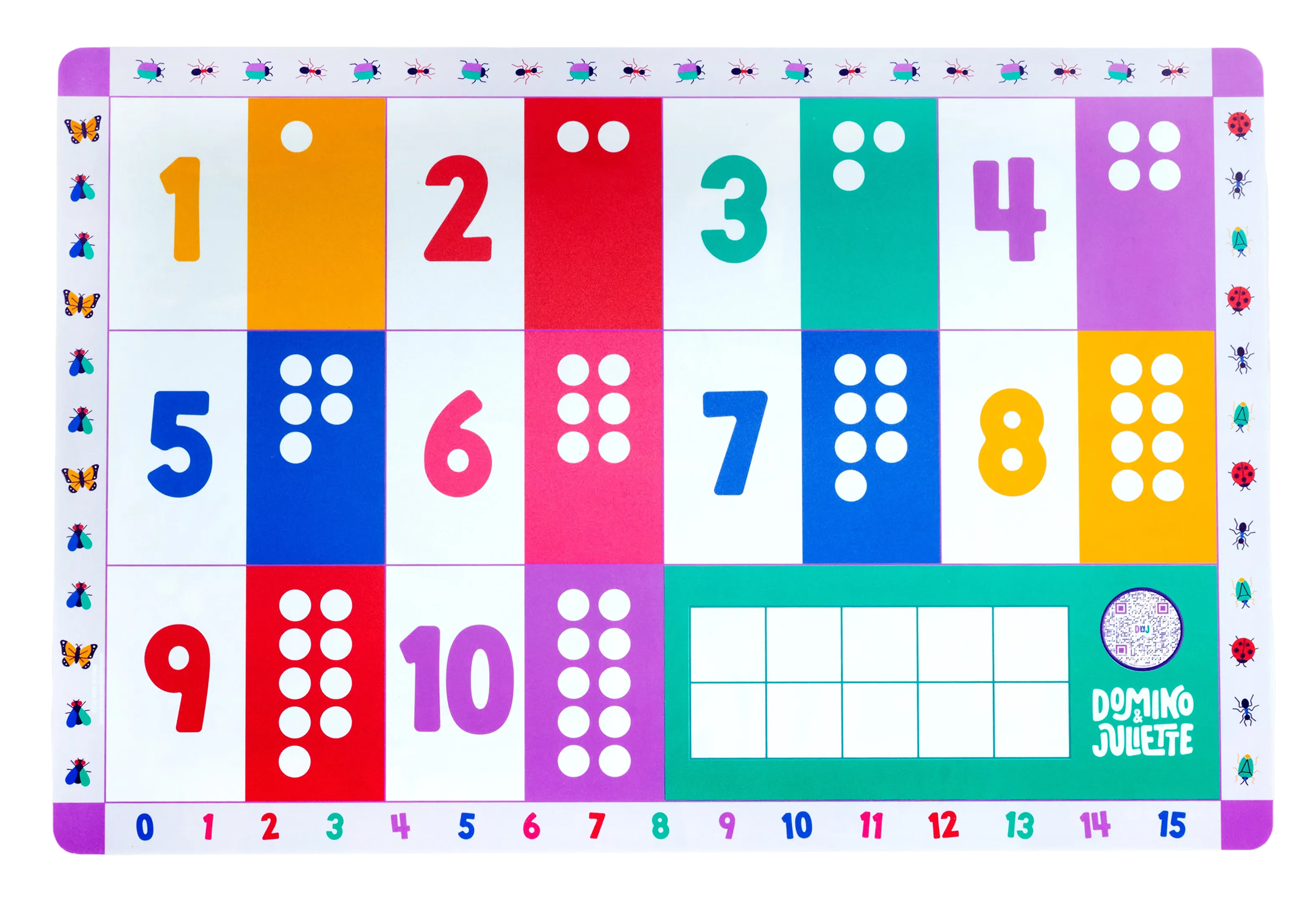 Numbers Placemat