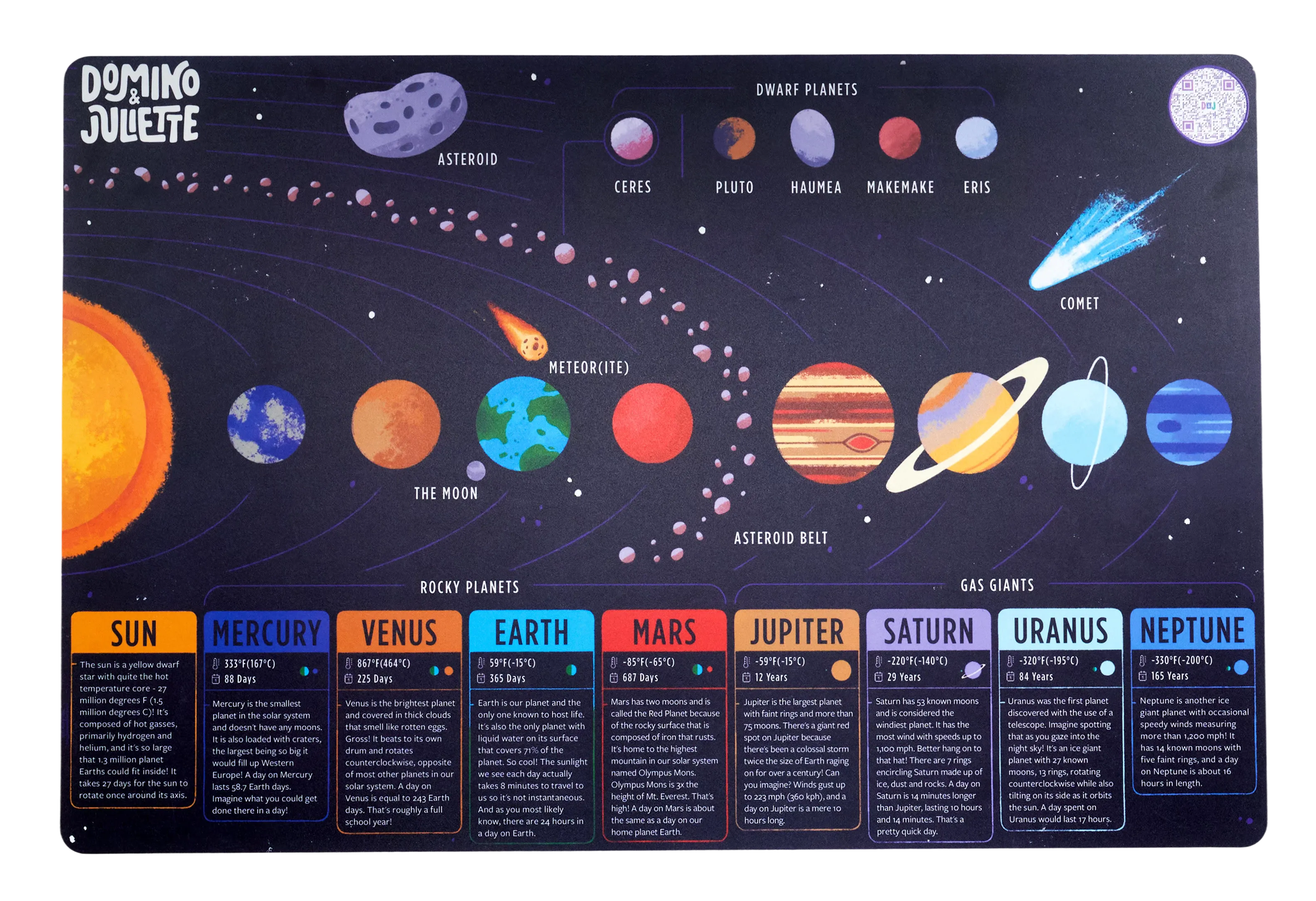 Outer Space Placemat