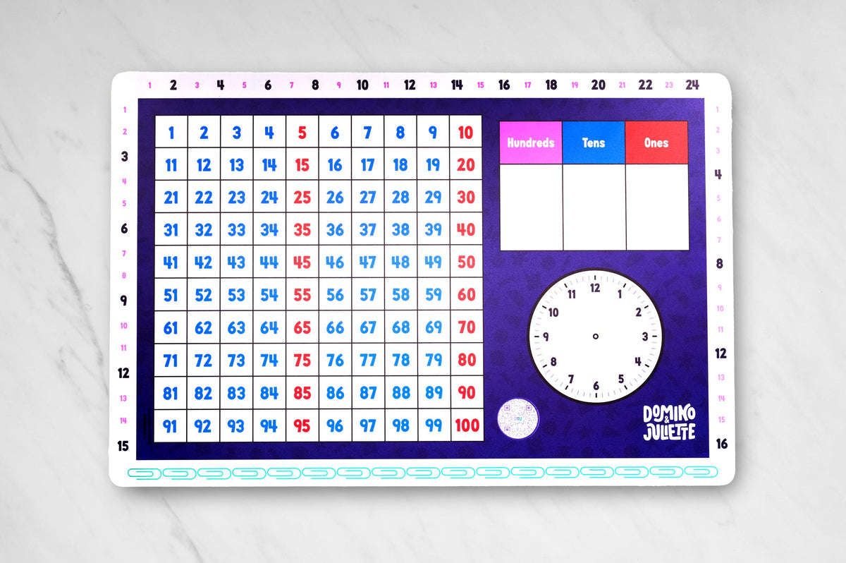 Math Placemat Double Sided Mats – Domino & Juliette