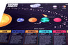 Space Placemat, Space Placemats, Outer Space Placemat, Outer Space Placemats, Galaxy Placemat, Galaxy Placemats, Planet Placemat, Planet Placemats, Solar System Placemats, Solar System Placemat, Educational Toys Solar System, Discovery Toys for kids, Planet Toys for Kids, Kid playing with Space Placemat