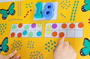 Math Placemat, Math Placemats, math toys, math educational toy, mathematics toys, mathematical toys for 7 year olds, math toys for 7 year olds, math toys for 5 year olds, math toys kindergarten, multiplication placemats
