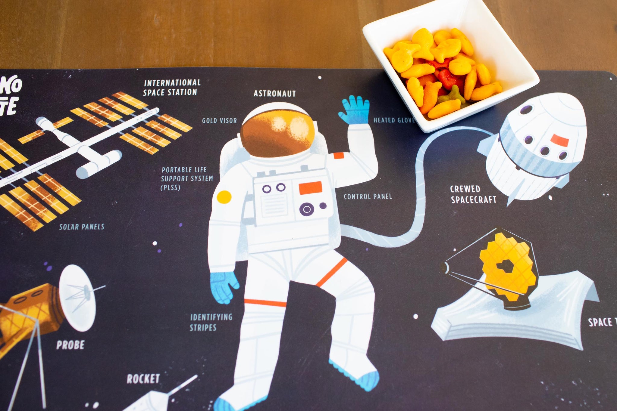 Solar System Learning Placemat for Kids | Outer Space – Domino & Juliette